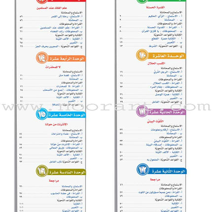 ICO Learn Arabic Textbook: Level 7, Part 2 (With CD) تعلم العربية