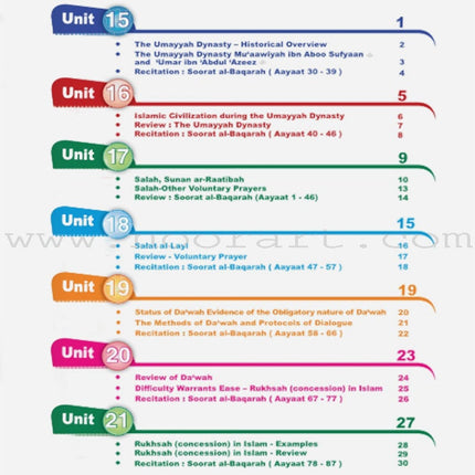 ICO Islamic Studies Teacher's Manual: Grade 10, Part 2