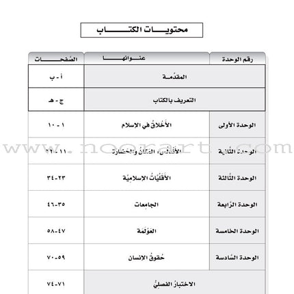 ICO Learn Arabic Workbook: Level 12, Part 1 تعلم العربية