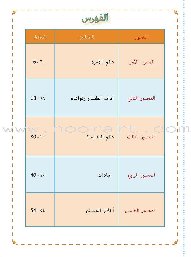 Sabeel for Arabic Education - Workbook: Level Preparatory 3 السبيل: إلى التربية و التعليم- المستوى التأهيلي الثالث