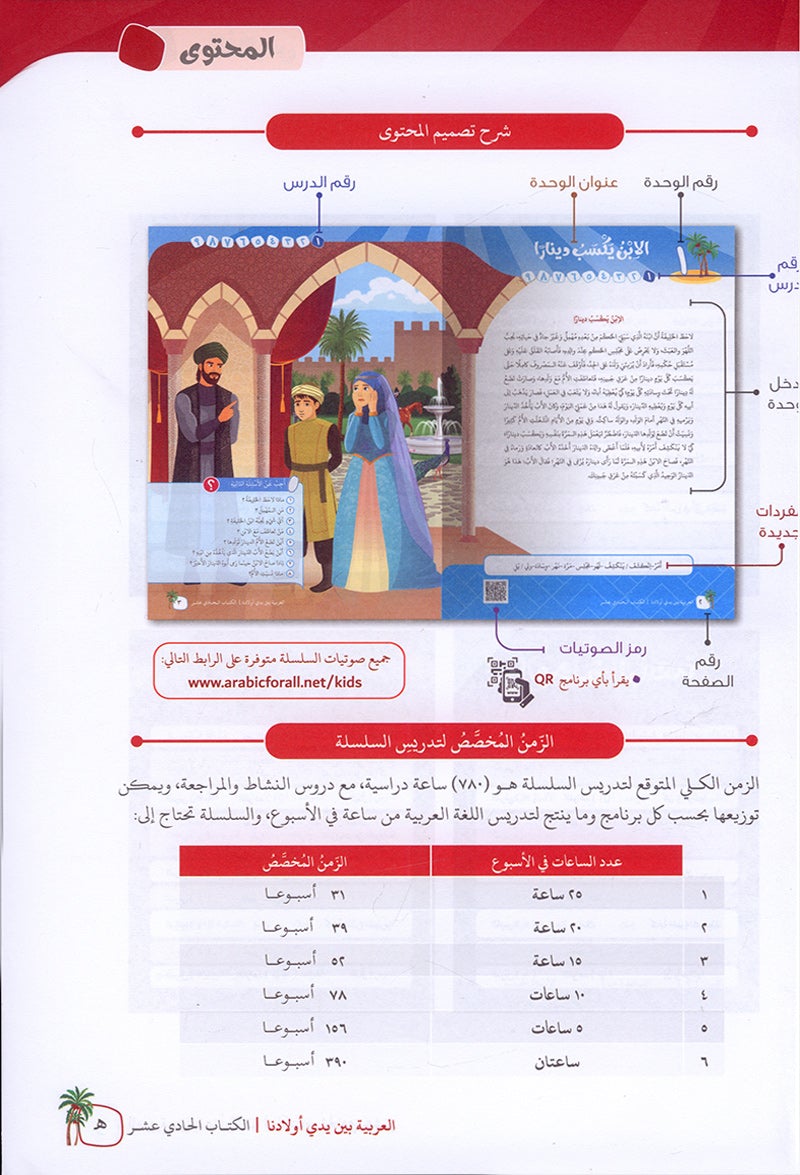 Arabic in Our Children's Hands Textbook: Level 11 العربية بين يدي أولادنا