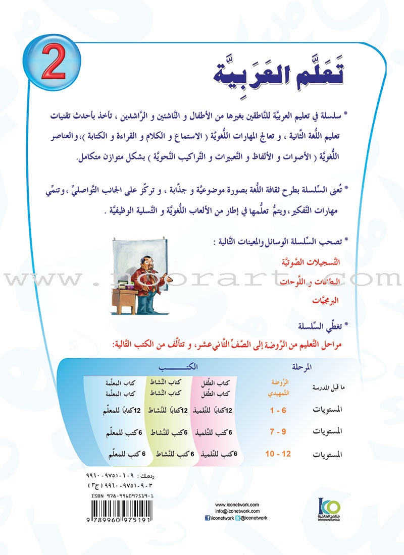 ICO Learn Arabic Teacher's Book: Level 2, Part 2 (Combined Edition) تعلم العربية