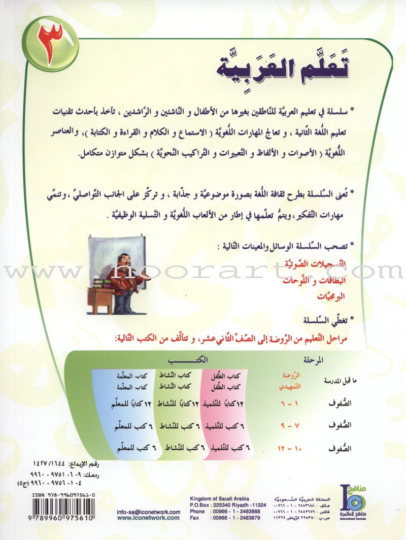 ICO Learn Arabic Teacher Guide: Level 3, Part 1
