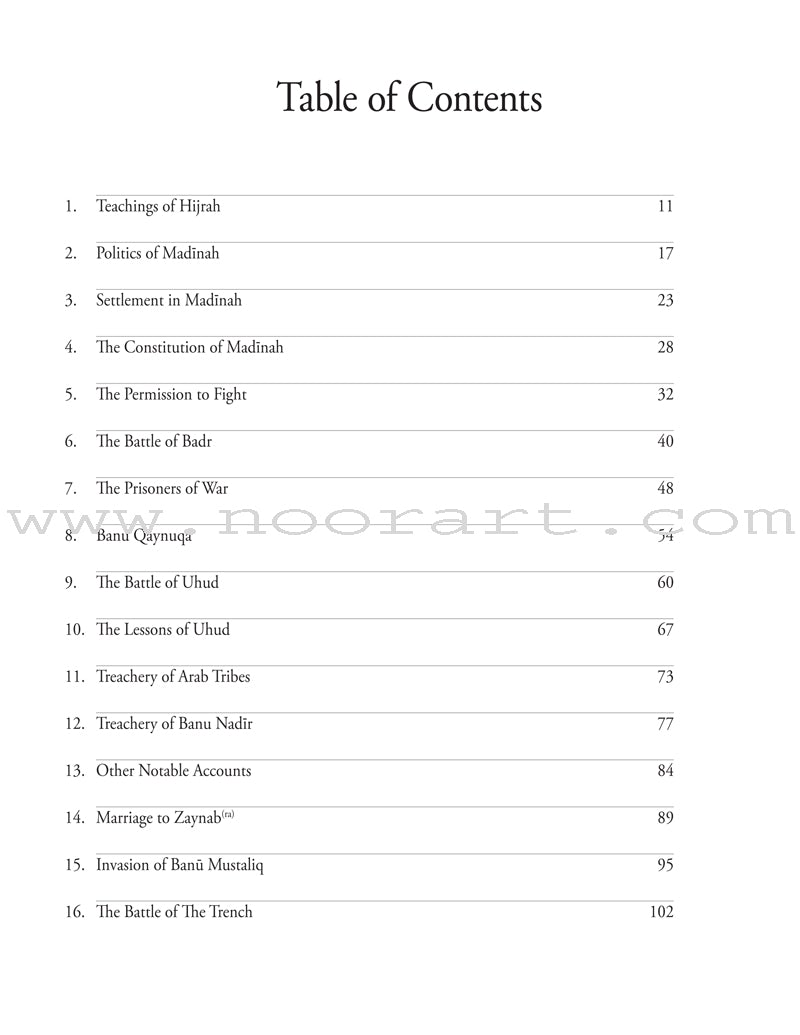 Life of Rasulullah (S.) Madinah Period