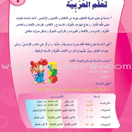 ICO Learn Arabic Textbook: Level 1 (Combined Edition, with Access Code) تعلم العربية  - مدمج