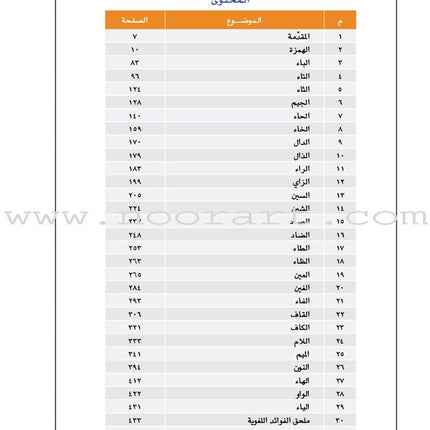 Arabic Between Your Hands: Dictionary (Arabic-Arabic) المعجم العربي بين يديك
