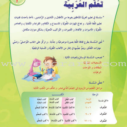 ICO Learn Arabic Textbook: Level 3, Part 1 (With Online Access Code)