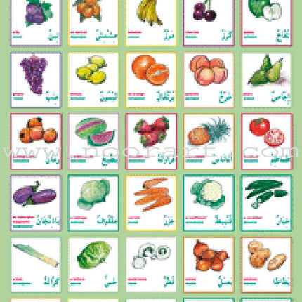 Gateway to Arabic Poster Pack One (3 Posters)