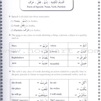 First Steps in Arabic Grammar
