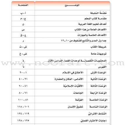 ICO Learn Arabic Teacher Guide: Level 12, Part 1 تعلم العربية