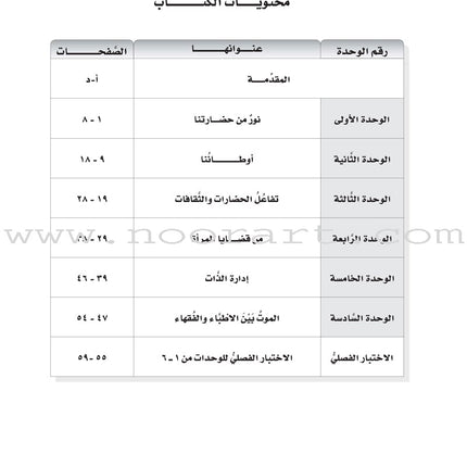 ICO Learn Arabic Workbook: Level 10, Part 1 تعلم العربية