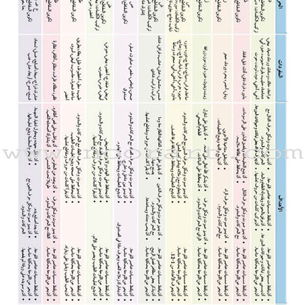 Arabic Language Friends Textbook: KG Level أصدقاء العربية