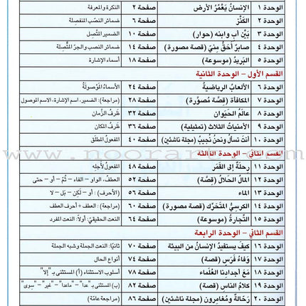 I Love Arabic Workbook: Level 8 أحب العربية كتاب التدريبات