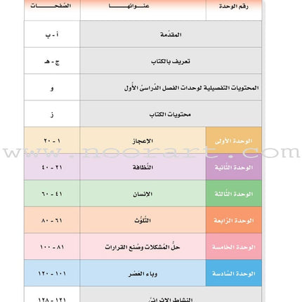 ICO Learn Arabic Textbook: Level 11, Part 1 (With CD) تعلم العربية