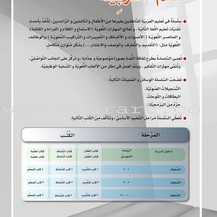 ICO Learn Arabic Workbook: Level 5, Part 1 تعلم العربية