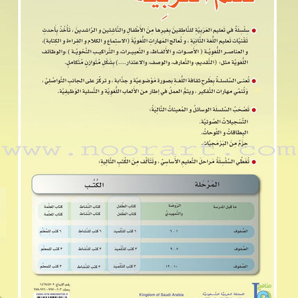 ICO Learn Arabic Textbook: Level 6, Part 2 (With Online Access Code)