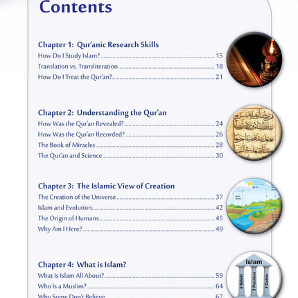 What Islam is All About (Paperback)
