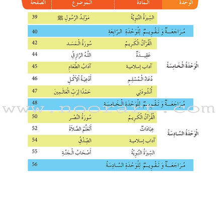 Al Amal Series - Islamic Education: Level 1 سلسلة الأمل التربية الإسلامية