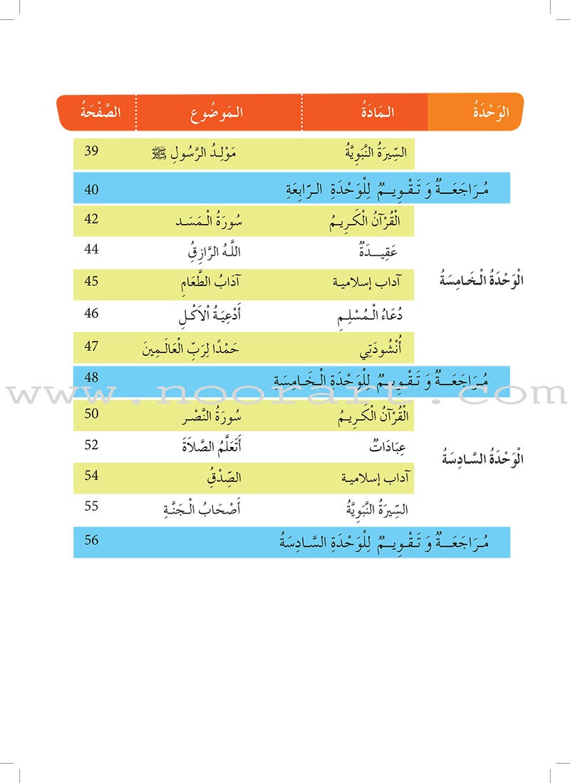 Al Amal Series - Islamic Education: Level 1 سلسلة الأمل التربية الإسلامية