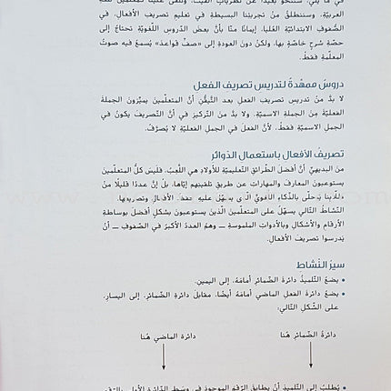 Play and Conjugate ألعب وأصرف