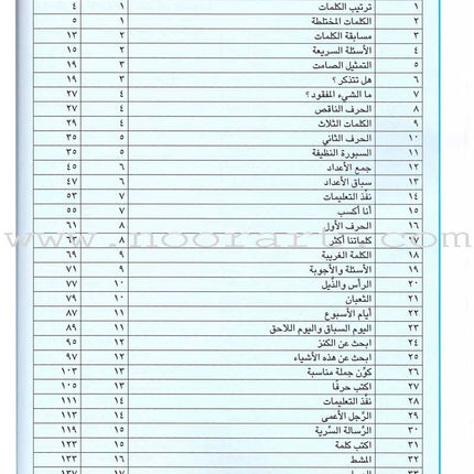I Love Arabic Teacher Book: Level 2 (With Data CD)