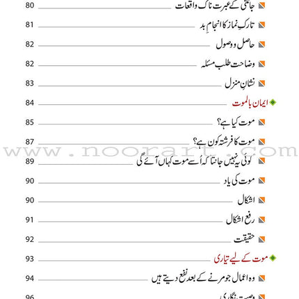 Alam-e-Akherat - The End of the world  (Urdu)