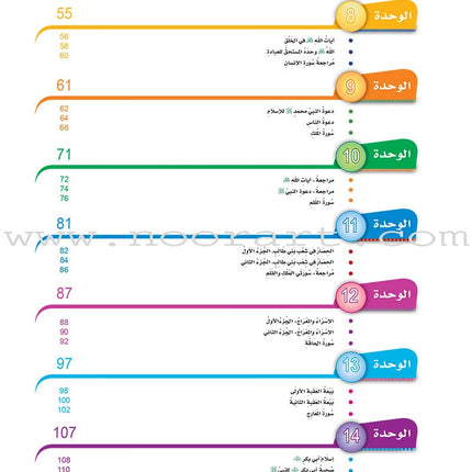 ICO Islamic Studies Textbook: Grade 4 (Arabic, Light Version) التربية الإسلامية - عربي مخفف