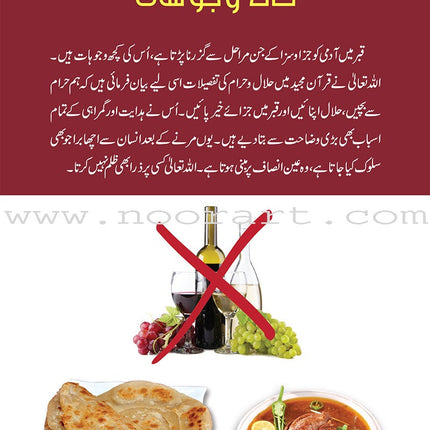 Alam-e-Akherat - The End of the world  (Urdu)