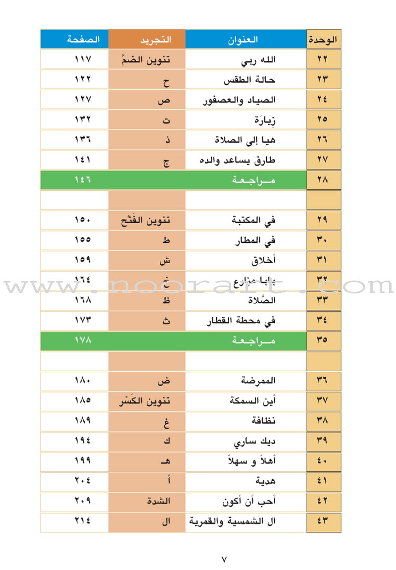 Horizons in the Arabic Language Textbook: Level 1