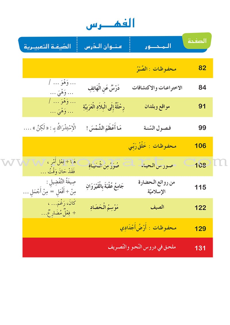 Al Amal Series - Reading and Composition Lessons and Exercises: Level 4 سلسلة الأمل القراءة والتعبير دروس وتمارين