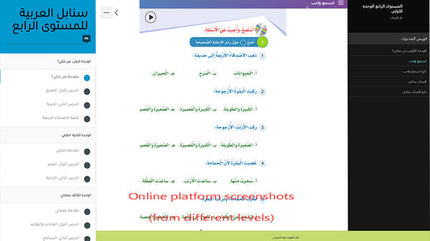 Arabic Sanabel Online Platform Package: Level 4