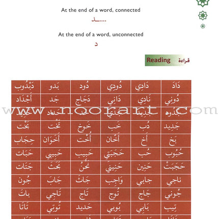 Arabic Language Through Dialogue - Part 1 (With Downloadable MP3 Files) اللغة العربية بالحوار