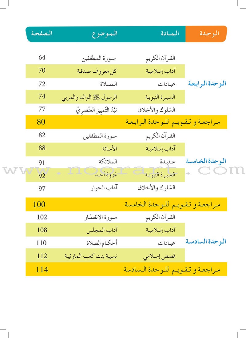 Al Amal Series - Islamic Education: Level 5 سلسلة الأمل - التربية الإسلامية