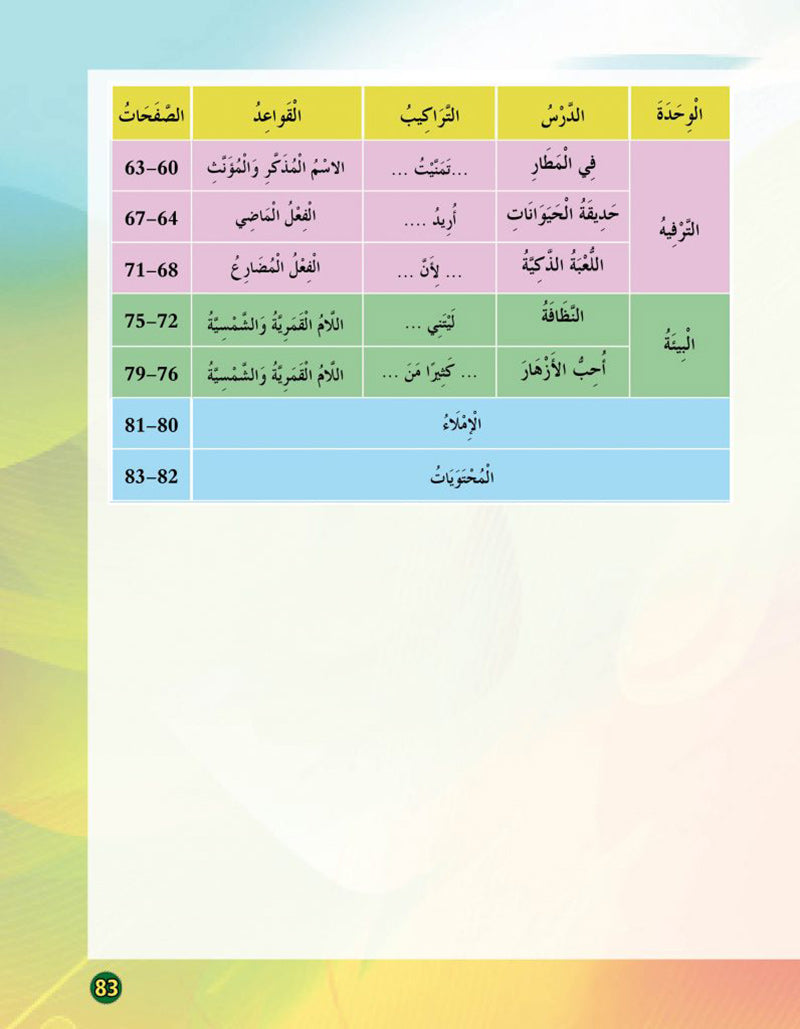 In the Arabic Language Garden Textbook: Level 3 في حديقة اللغة العربية كتاب الطالب