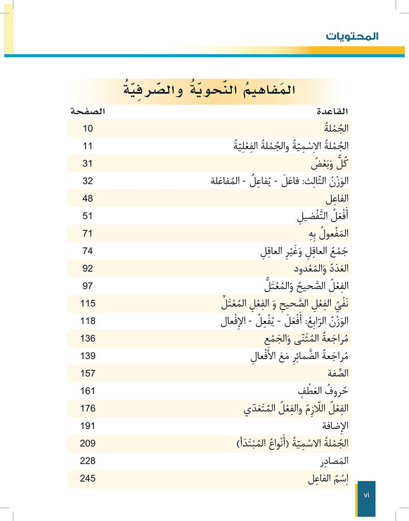 Al-Asas for Teaching Arabic to Non-Native Speakers: Book 3 Beginner Level- Part 2