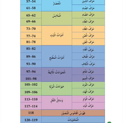 In the Arabic Language Garden Textbook: Level KG1 في حديقة اللغة العربية كتاب الطالب