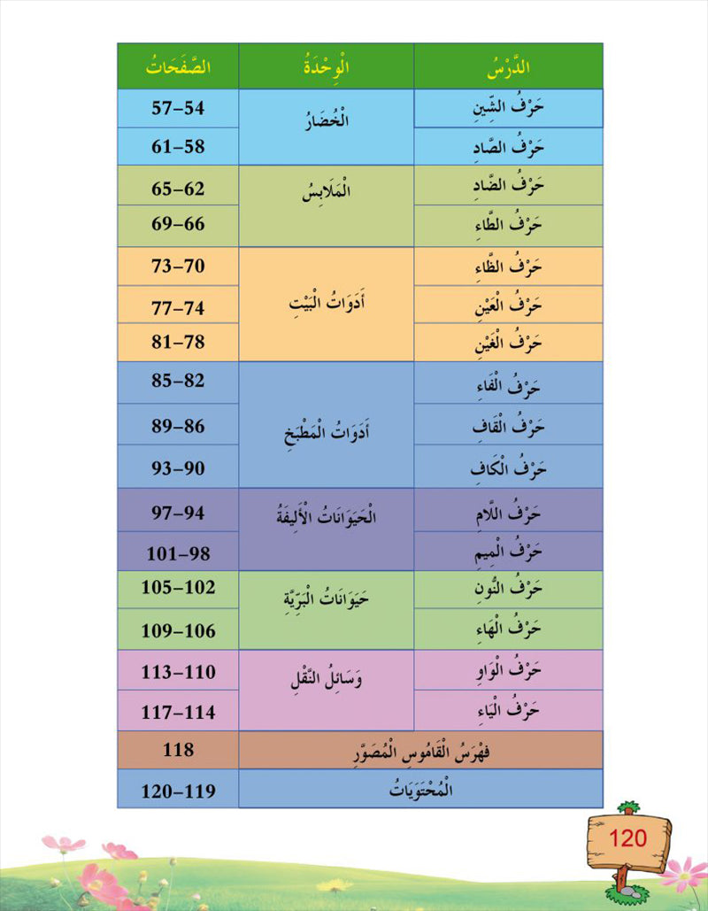 In the Arabic Language Garden Textbook: Level KG1 في حديقة اللغة العربية كتاب الطالب