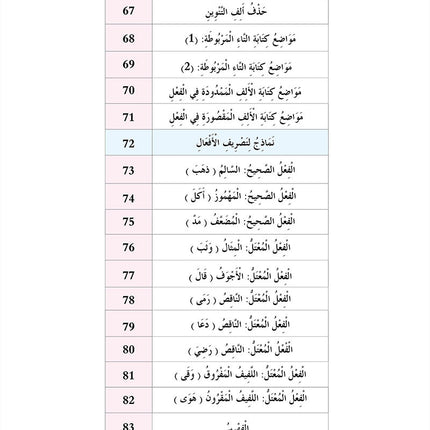 In The Arabic Language Garden Simplified Grammar: Level 6 في حديقة اللغة العربية كتاب القواعد المبسطة