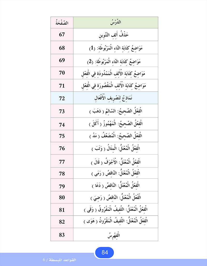 In The Arabic Language Garden Simplified Grammar: Level 6 في حديقة اللغة العربية كتاب القواعد المبسطة