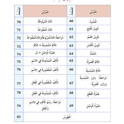 In the Arabic Language Garden Simplified Grammar: Level 5 في حديقة اللغة العربية كتاب القواعد المبسطة