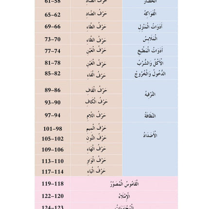 In the Arabic Language Garden Textbook: Level KG2 في حديقة اللغة العربية كتاب الطالب