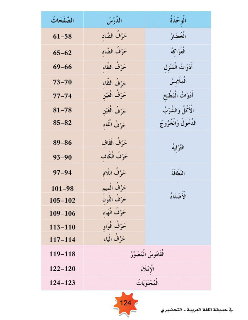 In the Arabic Language Garden Textbook: Level KG2 في حديقة اللغة العربية كتاب الطالب