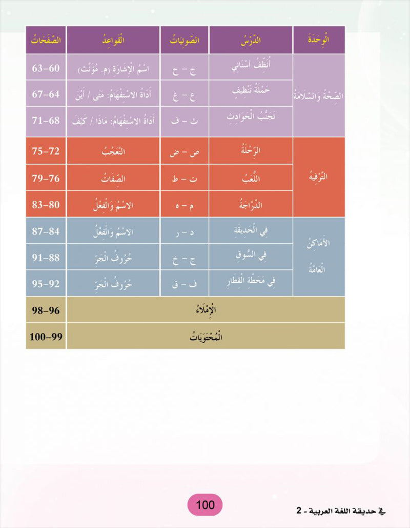 In the Arabic Language Garden Textbook: Level 2 في حديقة اللغة العربية كتاب الطالب