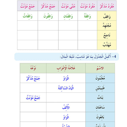 In the Arabic Language Garden Simplified Grammar: Level 5 في حديقة اللغة العربية كتاب القواعد المبسطة