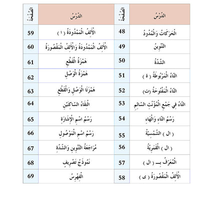 In The Arabic Language Garden Simplified Grammar: Level 4 في حديقة اللغة العربية كتاب القواعد المبسطة