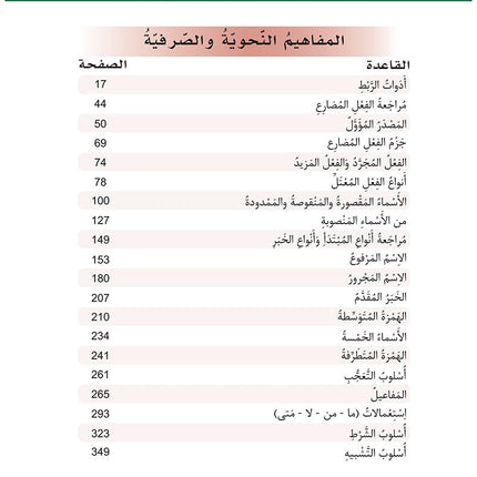 Al-Asas for Teaching Arabic for Non-Native Speakers: Book 5 Intermediate- Level Part 2