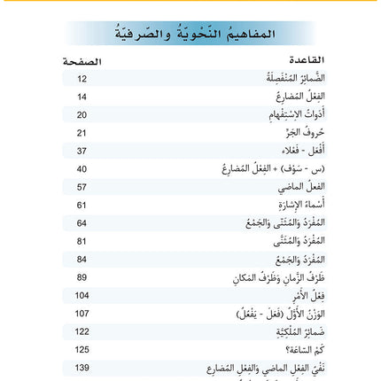 Al-Asas for Teaching Arabic for Non-Native Speakers: Book 2 Beginner Level-Part 1