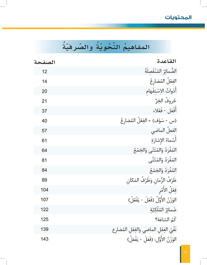 Al-Asas for Teaching Arabic for Non-Native Speakers: Book 2 Beginner Level-Part 1