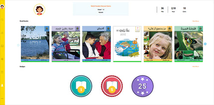 Kutubee Family Bundle (Set) - Yearly Subscription