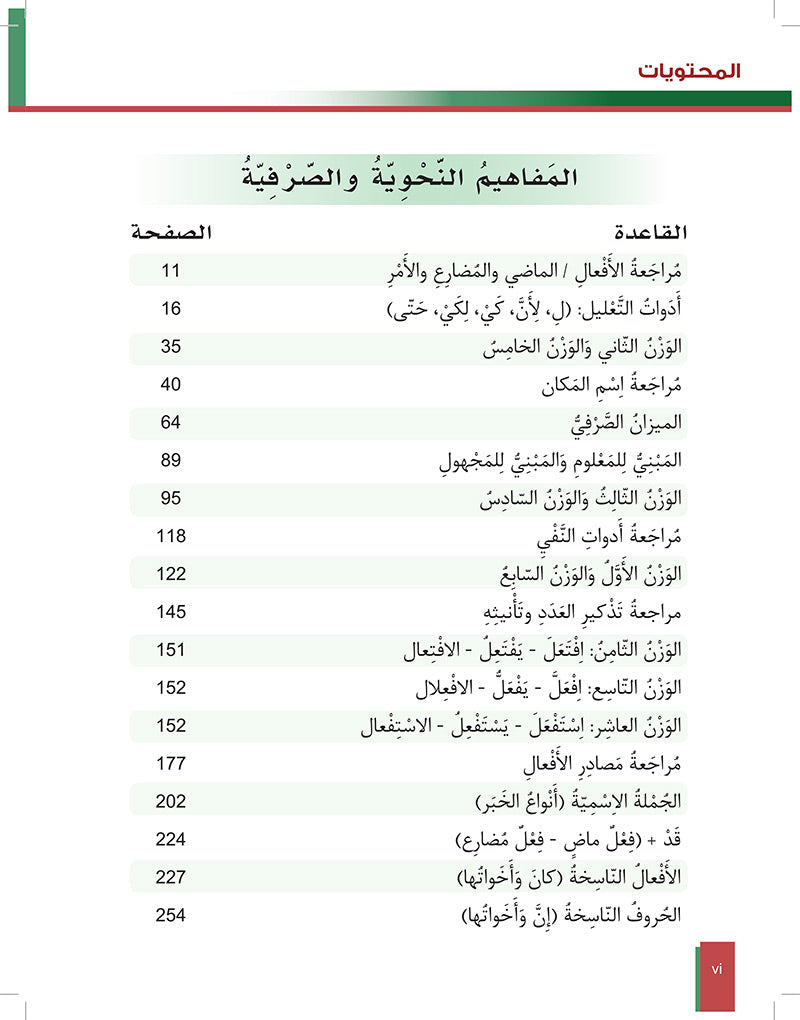 Al-Asas for Teaching Arabic for Non-Native Speakers: Book 4 Intermediate Level- Part 1